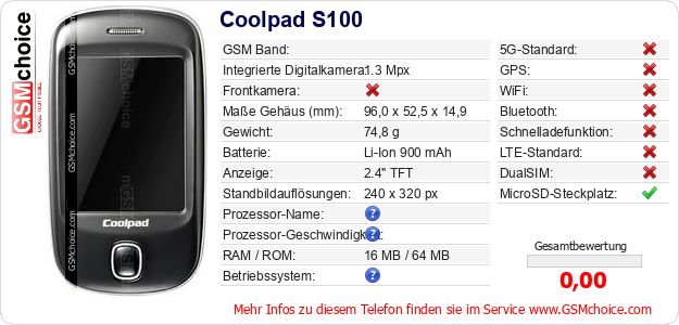 Coolpad S100 technische Daten Coolpad S100 technische Daten