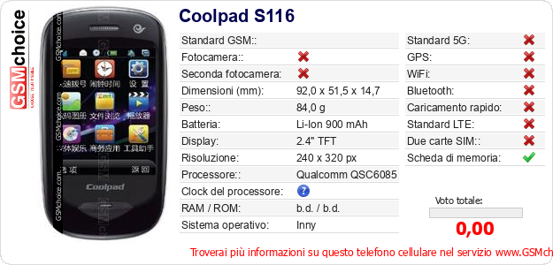 Coolpad S116 Dati tecnici di telefono cellulare Coolpad S116 Dati tecnici di telefono cellulare