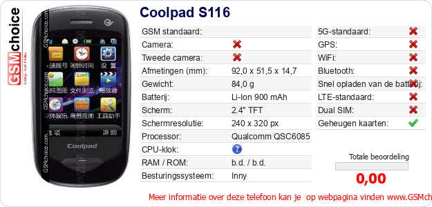 Coolpad S116 Technische gegevens 