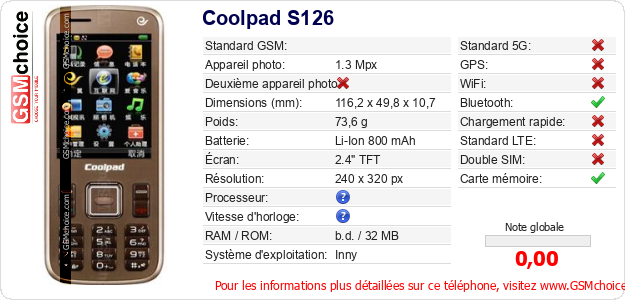 Coolpad S126 Fiche technique Coolpad S126 Fiche technique