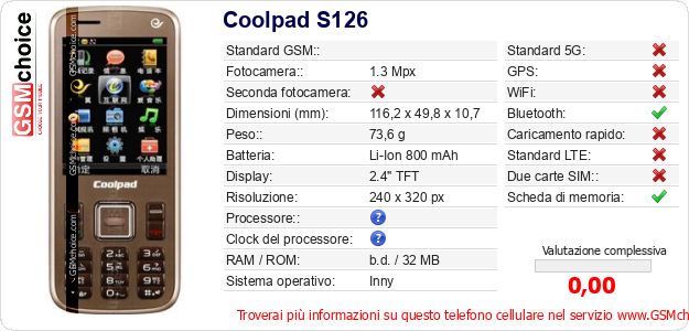Coolpad S126 Dati tecnici di telefono cellulare Coolpad S126 Dati tecnici di telefono cellulare