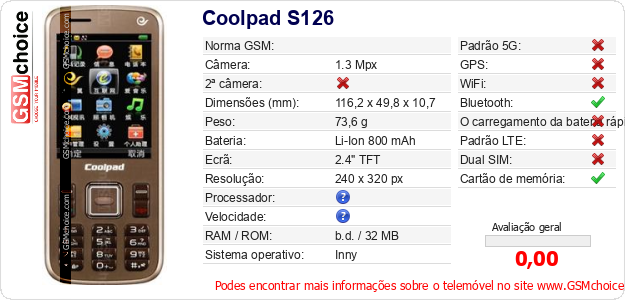 Coolpad S126 Especificações técnicas do telemóvel Coolpad S126 Especificações técnicas do telemóvel
