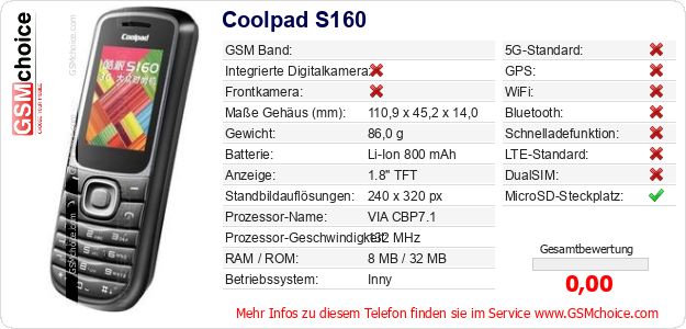 Coolpad S160 technische Daten Coolpad S160 technische Daten