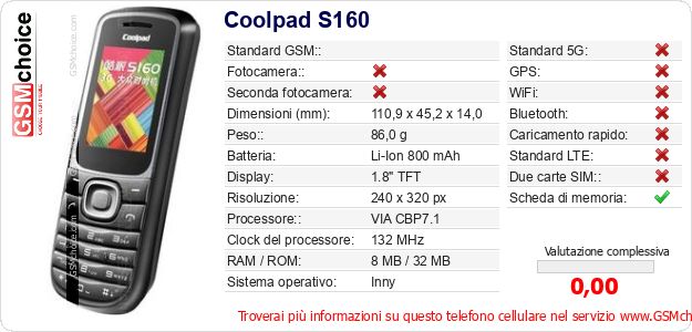 Coolpad S160 Dati tecnici di telefono cellulare 