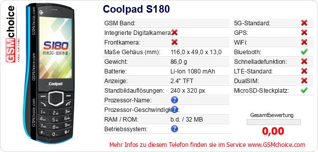 Coolpad S180 technische Daten Coolpad S180 technische Daten