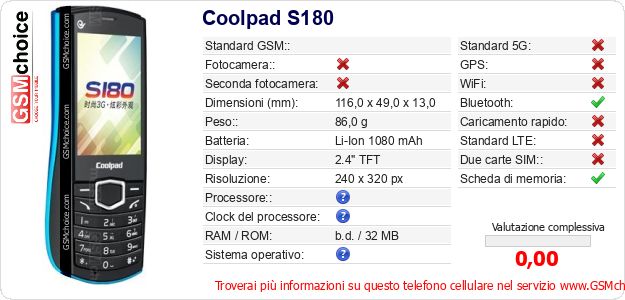 Coolpad S180 Dati tecnici di telefono cellulare Coolpad S180 Dati tecnici di telefono cellulare