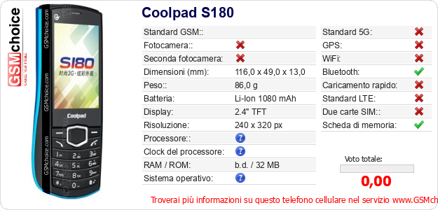 Coolpad S180 Dati tecnici di telefono cellulare 