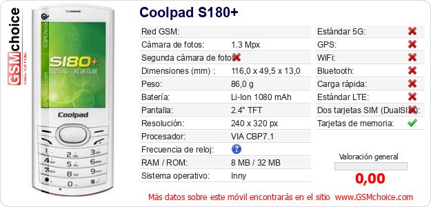 Coolpad S180+ Datos técnicos del móvil 