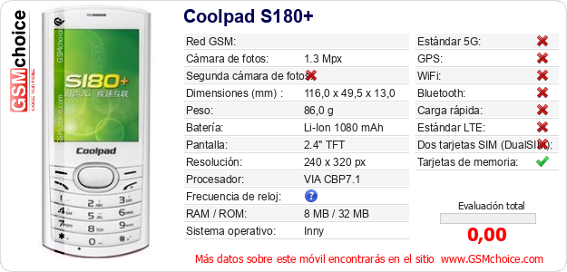 Coolpad S180+ Datos técnicos del móvil 
