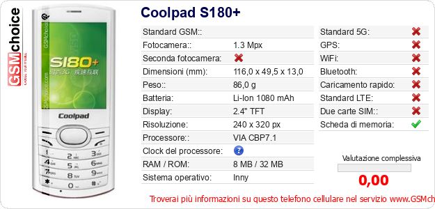 Coolpad S180+ Dati tecnici di telefono cellulare 