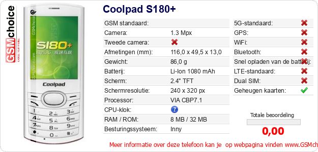 Coolpad S180+ Technische gegevens 