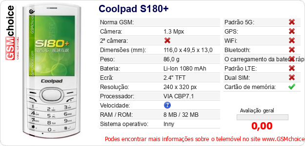 Coolpad S180+ Especificações técnicas do telemóvel 