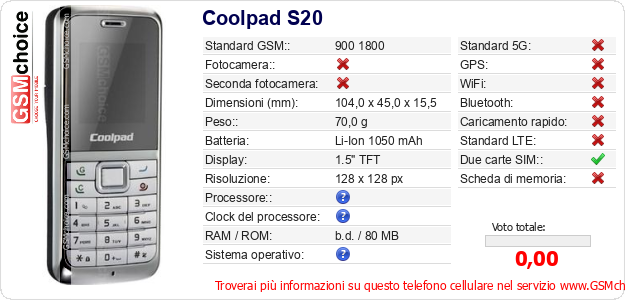Coolpad S20 Dati tecnici di telefono cellulare Coolpad S20 Dati tecnici di telefono cellulare