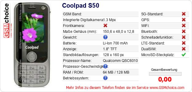 Coolpad S50 technische Daten Coolpad S50 technische Daten
