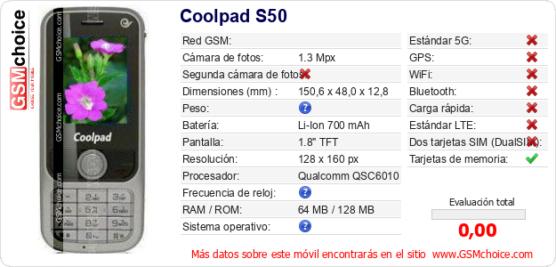 Coolpad S50 Datos técnicos del móvil Coolpad S50 Datos técnicos del móvil