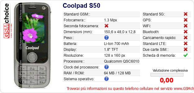 Coolpad S50 Dati tecnici di telefono cellulare Coolpad S50 Dati tecnici di telefono cellulare