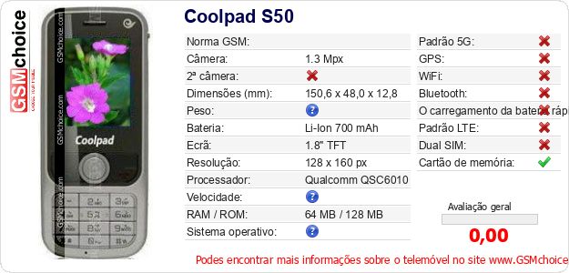 Coolpad S50 Especificações técnicas do telemóvel Coolpad S50 Especificações técnicas do telemóvel