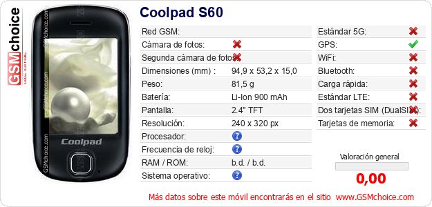 Coolpad S60 Datos técnicos del móvil Coolpad S60 Datos técnicos del móvil