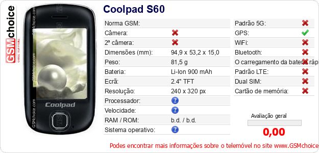 Coolpad S60 Especificações técnicas do telemóvel 