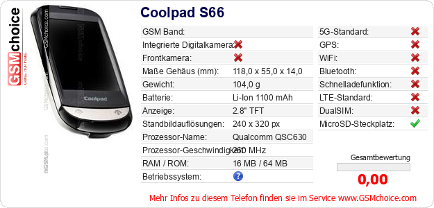 Coolpad S66 technische Daten Coolpad S66 technische Daten