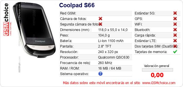 Coolpad S66 Datos técnicos del móvil Coolpad S66 Datos técnicos del móvil