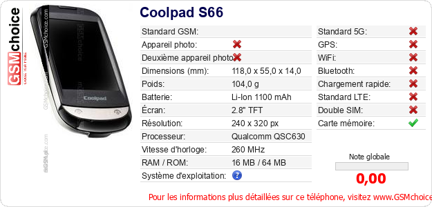 Coolpad S66 Fiche technique Coolpad S66 Fiche technique