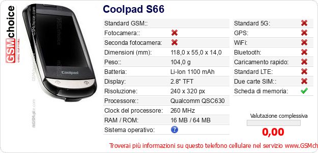 Coolpad S66 Dati tecnici di telefono cellulare 