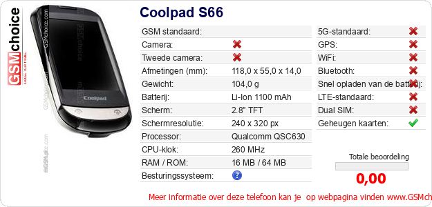 Coolpad S66 Technische gegevens Coolpad S66 Technische gegevens