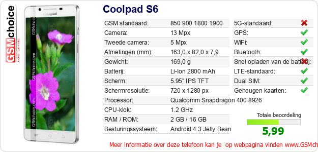 Coolpad S6 Technische gegevens Coolpad S6 Technische gegevens