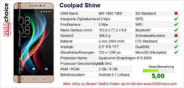 Coolpad Shine technische Daten Coolpad Shine technische Daten