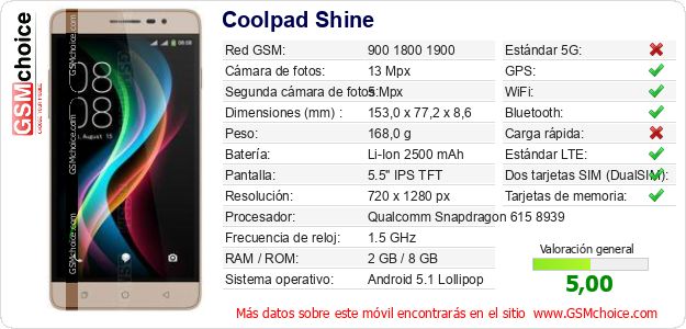 Coolpad Shine Datos técnicos del móvil Coolpad Shine Datos técnicos del móvil