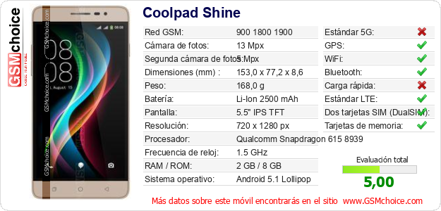 Coolpad Shine Datos técnicos del móvil 