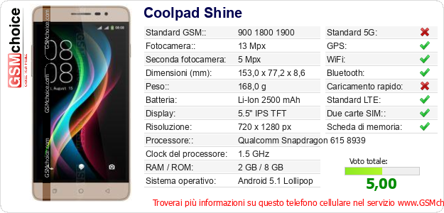 Coolpad Shine Dati tecnici di telefono cellulare 