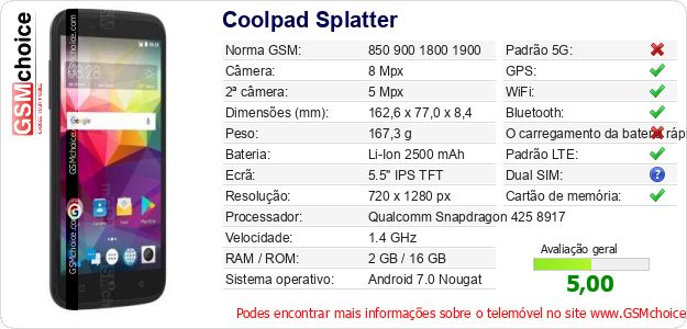 Coolpad Splatter Especificações técnicas do telemóvel Coolpad Splatter Especificações técnicas do telemóvel