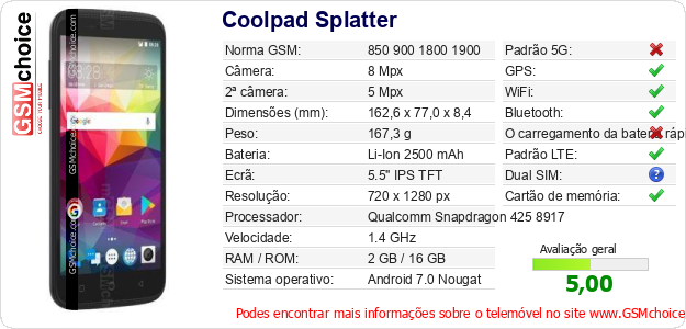 Coolpad Splatter Especificações técnicas do telemóvel 