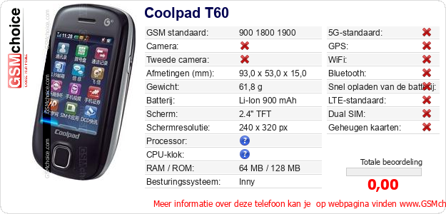 Coolpad T60 Technische gegevens 