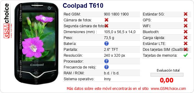 Coolpad T610 Datos técnicos del móvil Coolpad T610 Datos técnicos del móvil