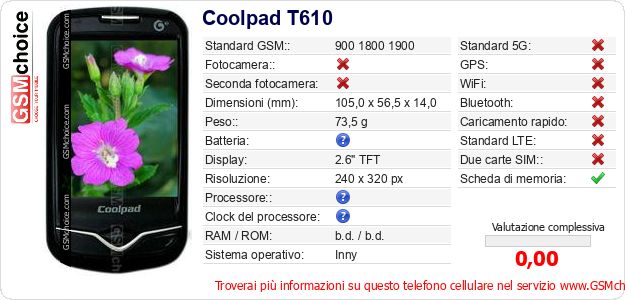 Coolpad T610 Dati tecnici di telefono cellulare Coolpad T610 Dati tecnici di telefono cellulare