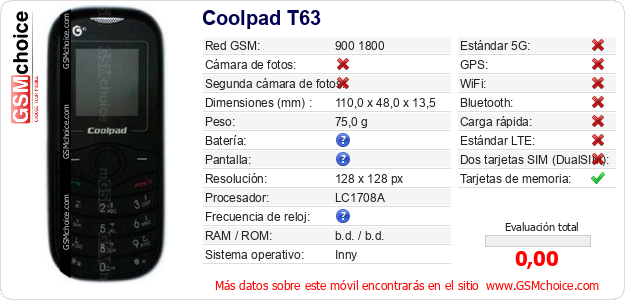 Coolpad T63 Datos técnicos del móvil Coolpad T63 Datos técnicos del móvil