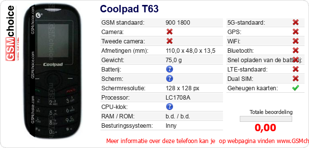 Coolpad T63 Technische gegevens Coolpad T63 Technische gegevens