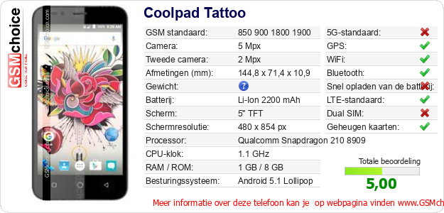 Coolpad Tattoo Technische gegevens Coolpad Tattoo Technische gegevens