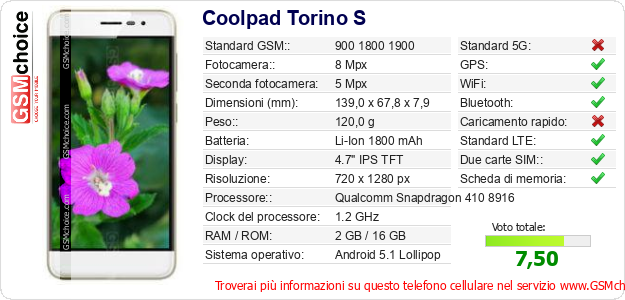 Coolpad Torino S Dati tecnici di telefono cellulare Coolpad Torino S Dati tecnici di telefono cellulare