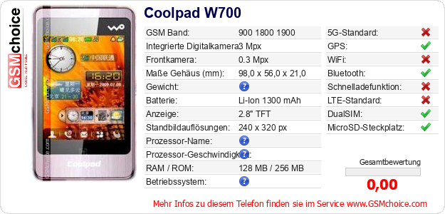 Coolpad W700 technische Daten Coolpad W700 technische Daten