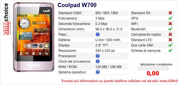 Coolpad W700 Dati tecnici di telefono cellulare Coolpad W700 Dati tecnici di telefono cellulare