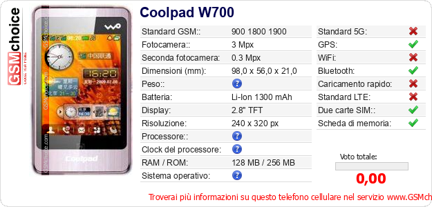 Coolpad W700 Dati tecnici di telefono cellulare Coolpad W700 Dati tecnici di telefono cellulare