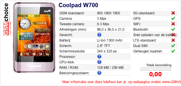 Coolpad W700 Technische gegevens Coolpad W700 Technische gegevens