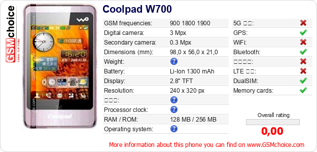 Coolpad W700 手機技術數據