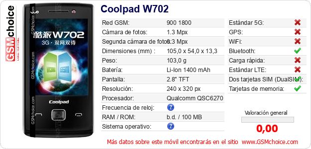 Coolpad W702 Datos técnicos del móvil Coolpad W702 Datos técnicos del móvil