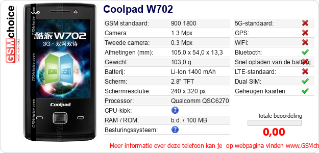 Coolpad W702 Technische gegevens 