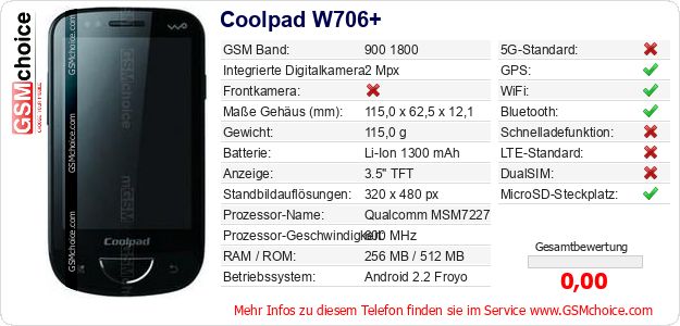 Coolpad W706+ technische Daten Coolpad W706+ technische Daten